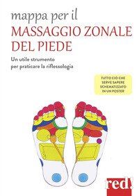 Mappa per il massaggio zonale del piede