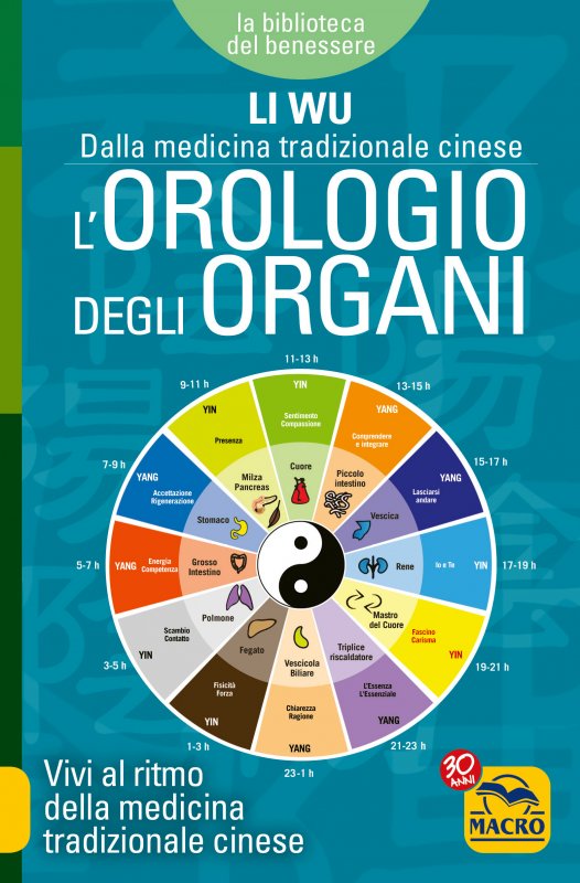 L Orologio Degli Organi